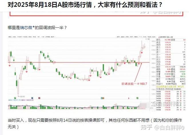 ��ָ������򣨺�ָ���������ô����ģ�