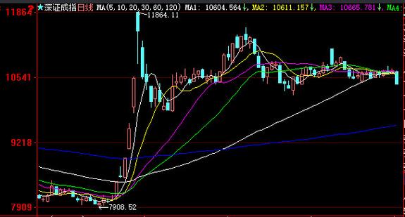 �������Ź�Ʊ����ʢ�Ƽ����ţ�