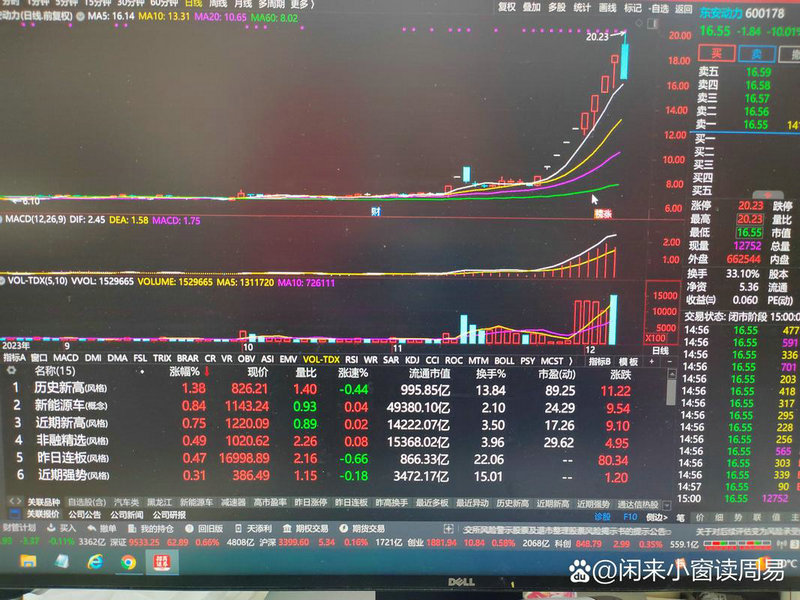 股票转债是不是利好(转债股到期对股票是利好) 股票转债是不是利好(转债股到期对股票是利好)