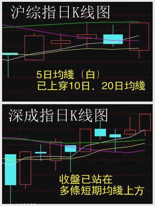 000511目标价(欧菲光股票) 000511目标价(欧菲光股票)