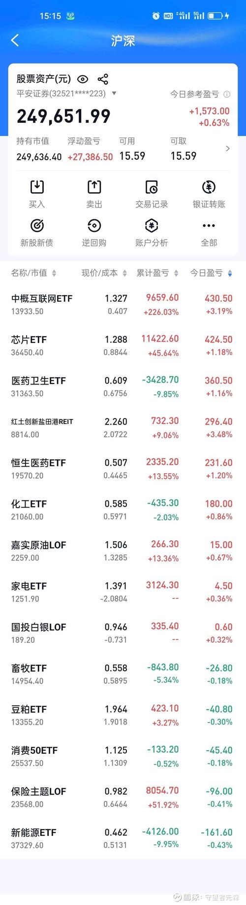 ����ͨ��оƬ��ͷ�ɣ������Ӽ���оƬ����ɣ�