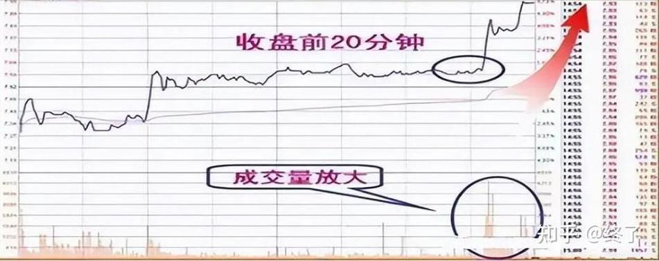 �Ĵ����ܼ����¡�Ӳָ�ꡱ �����崨�������͡���������