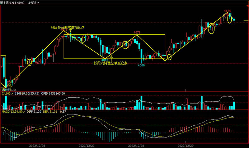 2016̨����gdp ̨���о�������2019