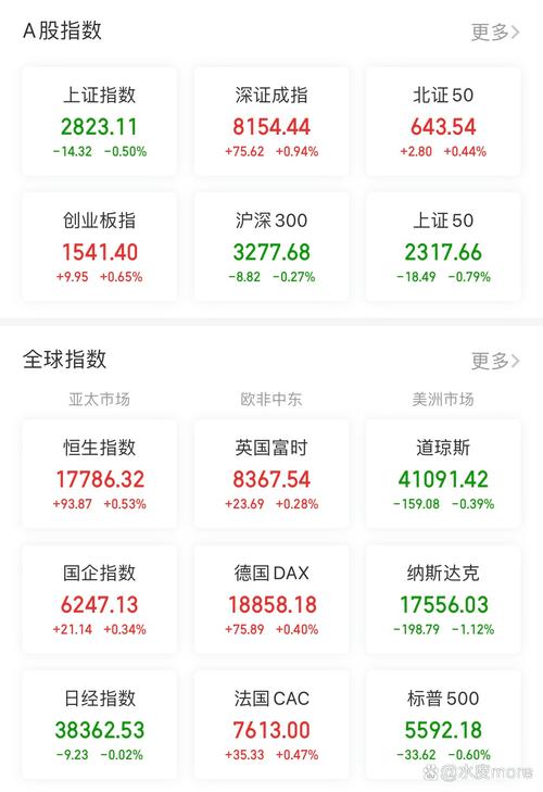 ������ô�㣿���ߵļ��㷽�����