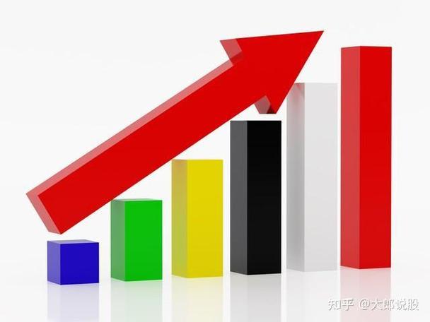 600076股票-600063股票 600076股票-600063股票