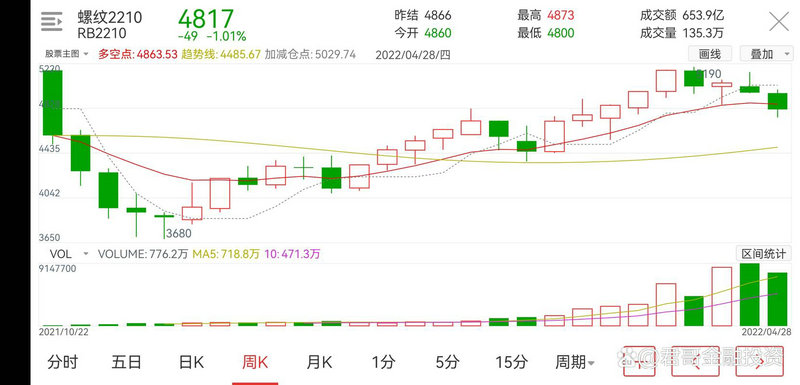 ���˳���Υ����