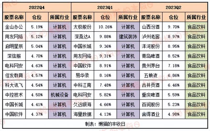 �����Դ��Ϣ �����Դ֤ȯ��Ϣ