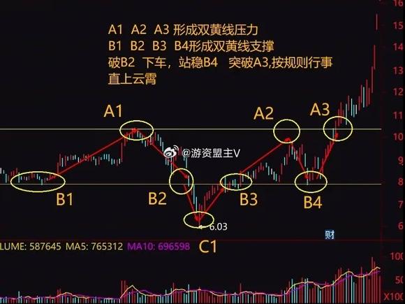 无锡恒天财富-常州恒天财富 无锡恒天财富-常州恒天财富