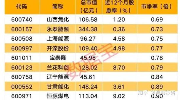 ˳���Ʊ��������ͼ˳���Ʊ��������