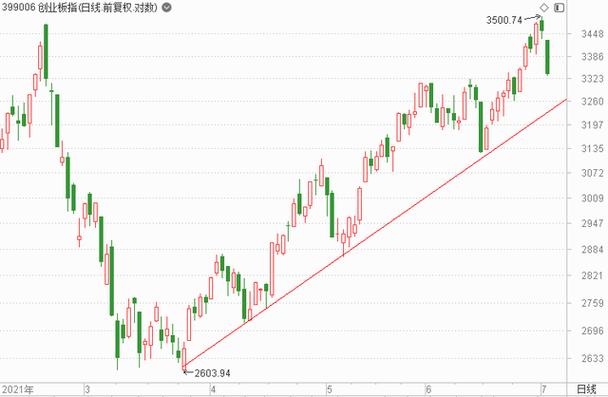 奥飞娱乐股民交流(300738奥飞数据股吧) 奥飞娱乐股民交流(300738奥飞数据股吧)