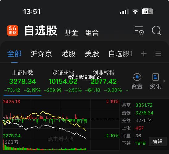 华夏常阳三年定开混合基金净值 华夏常阳三年定开混合基金净值