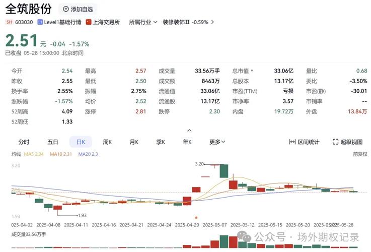 °§ºè±éÒ°£¬·¢ÉúÁËʲô£¿¿ìÊÖ¡¢¼ªÀû¡¢º£µ×ÀÌ£¬Ò»´óÅú´óÅ£¹ÉÈ«µ¹ÁË °§ºè±éÒ°£¬·¢ÉúÁËʲô£¿¿ìÊÖ¡¢¼ªÀû¡¢º£µ×ÀÌ£¬Ò»´óÅú´óÅ£¹ÉÈ«µ¹ÁË