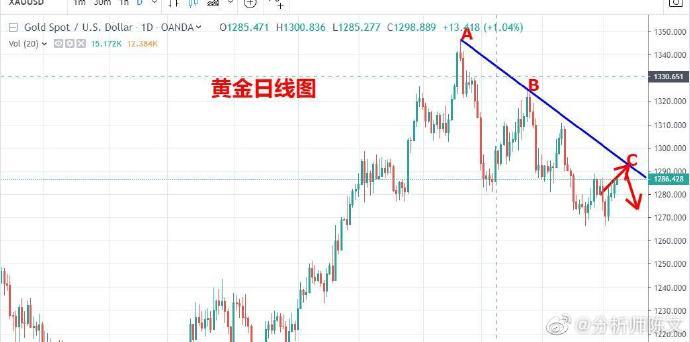 俄罗斯股市有跌停板么 俄罗斯股市有跌停板么