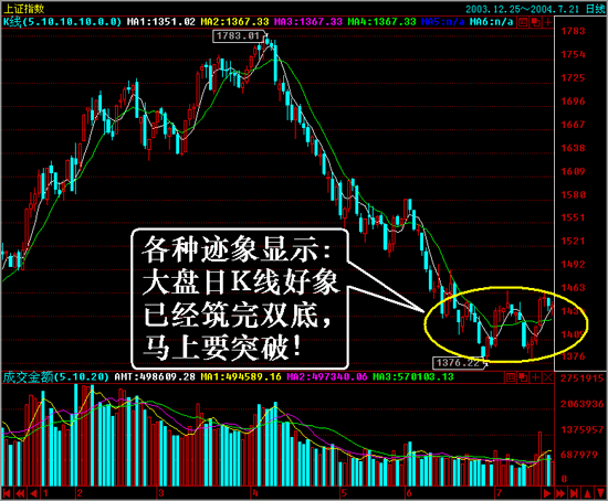 元利科技垃圾股(垃圾股为什么不涨) 元利科技垃圾股(垃圾股为什么不涨)