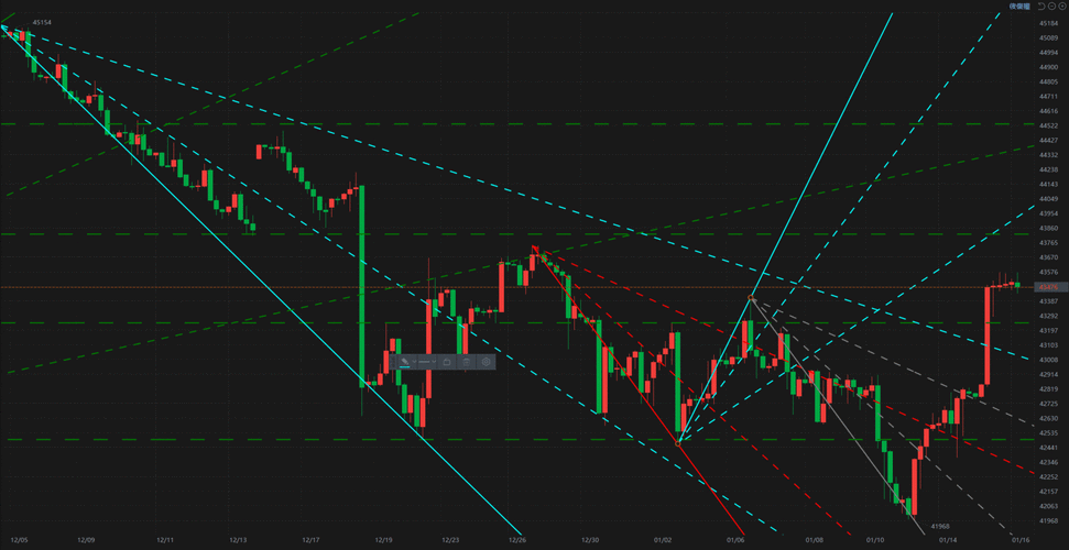 封闭型基金发行时的特点(一般基金认购时间) 封闭型基金发行时的特点(一般基金认购时间)