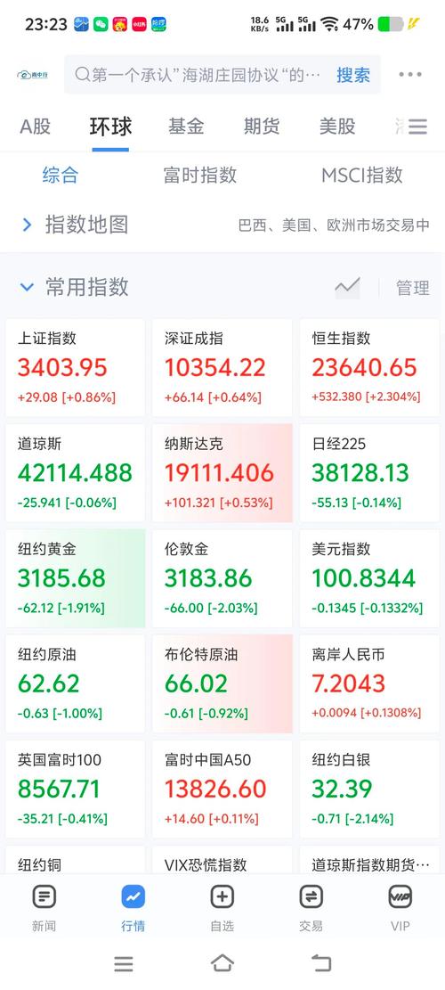 �����ӽ�gdp ��������ָ��