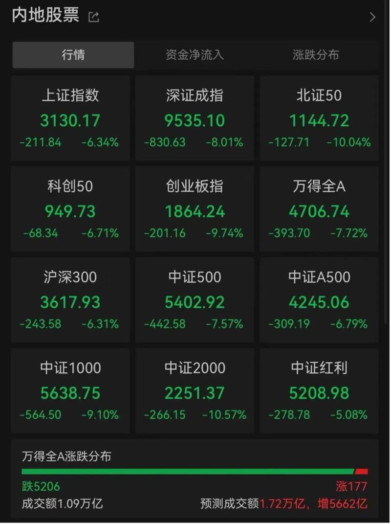 重庆钢铁重整(重庆钢铁最新消息) 重庆钢铁重整(重庆钢铁最新消息)