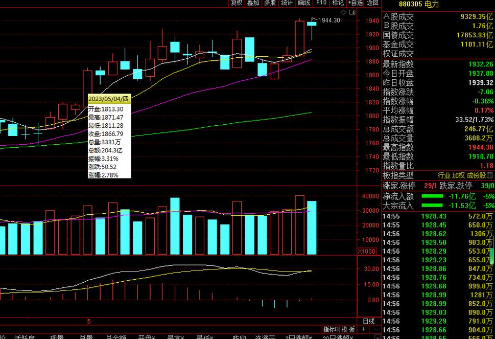 ÐÅÓÿ¨·ÖÆÚËã´û¿î¼Ç¼Âð£¨ÐÅÓÿ¨Õ˵¥·ÖÆÚËã²»Ëã´û¿î£© ÐÅÓÿ¨·ÖÆÚËã´û¿î¼Ç¼Âð£¨ÐÅÓÿ¨Õ˵¥·ÖÆÚËã²»Ëã´û¿î£©