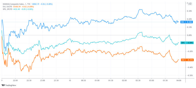 投基策略:顺势而为 增配有良好预期的主题基金 投基策略:顺势而为 增配有良好预期的主题基金