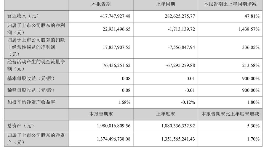 2015年美国人均gdp 2015年人均gdp美元 2015年美国人均gdp 2015年人均gdp美元