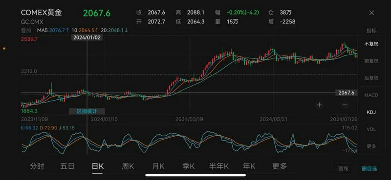 ƽú̿��ipo stƽú