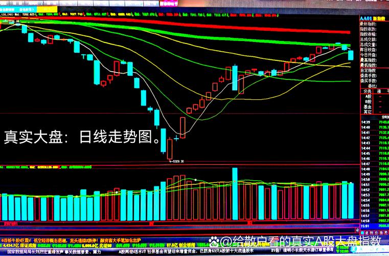 ѡ�Թ�Ʊ���ʣ����󷭼���