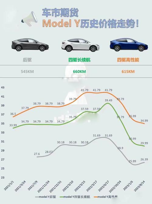 600300��Ʊ ��Ʊ600327