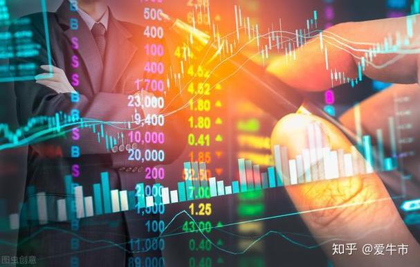 ��ļ�����ģ��9.16����Ԫ ��������5%