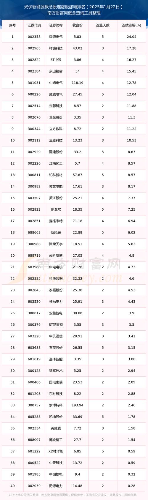 万贯财富同花顺圈子 万贯集团原始股票现卖多少钱 万贯财富同花顺圈子 万贯集团原始股票现卖多少钱