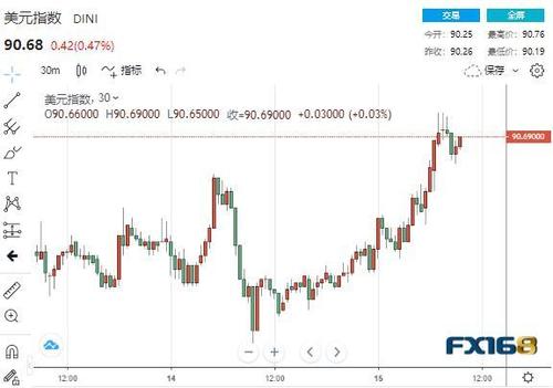 ��Ʊ300090������Ϣ��ʢ���˹ɰɣ�