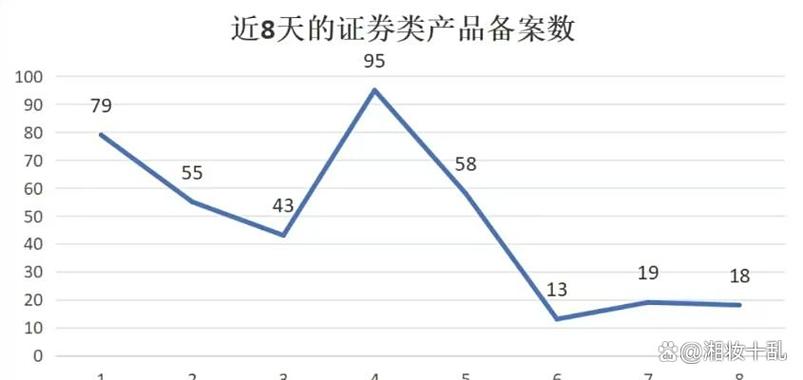 a股当日跌停数,当天跌停的股票 a股当日跌停数,当天跌停的股票