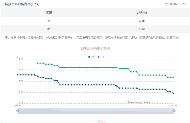 �ֻ�ҽ�ƣ���ȱǮҲҪ���� �Ĺ�ļͶ��Ŀ�����������Ǹ��ǵ�