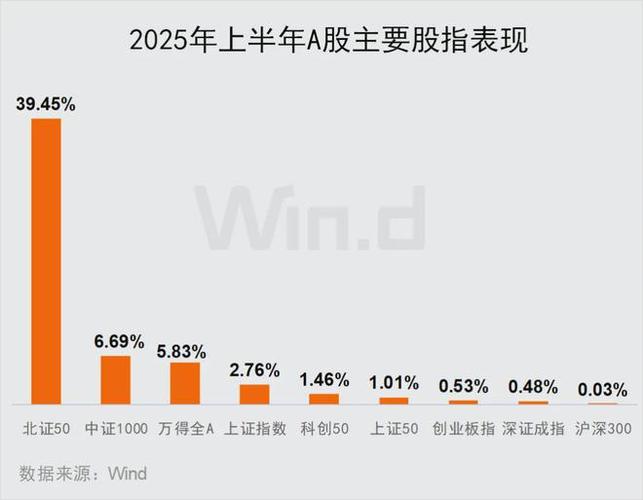 ������ԭ�ͽ�������ͼ