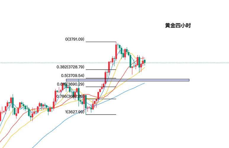 基金三季报开始亮相 半增半减基金仓位稳定 基金三季报开始亮相 半增半减基金仓位稳定