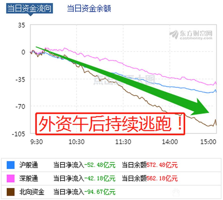 股东拒不出资(股东未实际出资能否分红) 股东拒不出资(股东未实际出资能否分红)