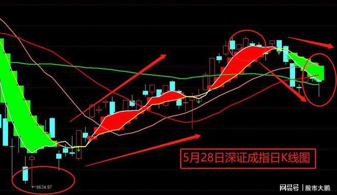 顺丰股票最近怎么了 顺丰股票咋样 顺丰股票最近怎么了 顺丰股票咋样