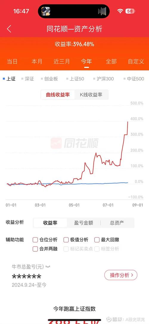 ����ֵ��ѯ011405