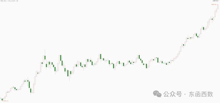 新能源车和军工叠加的上市龙头公司(新能源汽车电子龙头股) 新能源车和军工叠加的上市龙头公司(新能源汽车电子龙头股)
