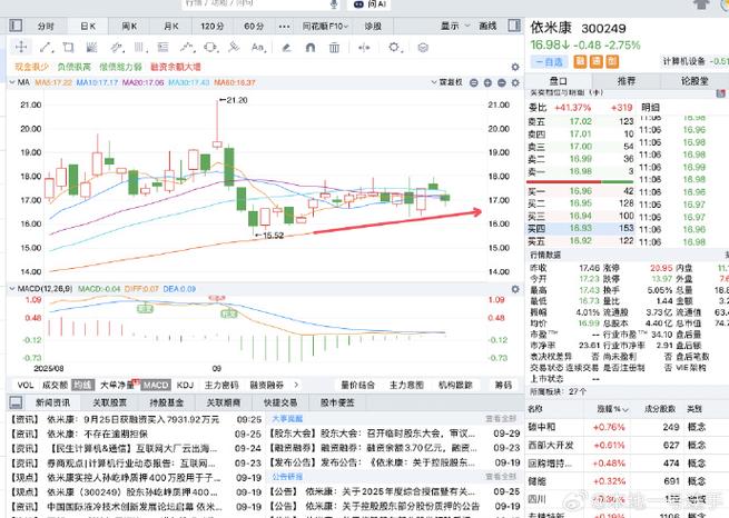 ����ʲô��Ʊ��300����5�飨�Ĵ��𶥹�Ʊ��