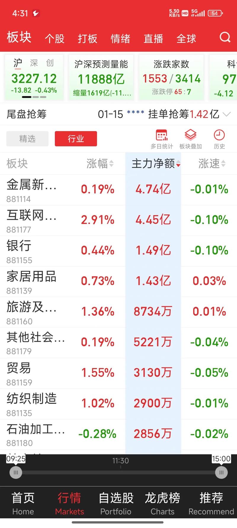 �ſ˿Ƽ���𥣨�ſ˿Ƽ�������