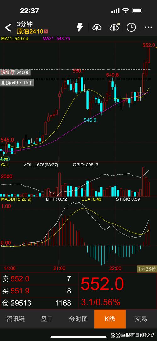 ��λ���ո߿����߷��������ߣ���������ϴ�̣�