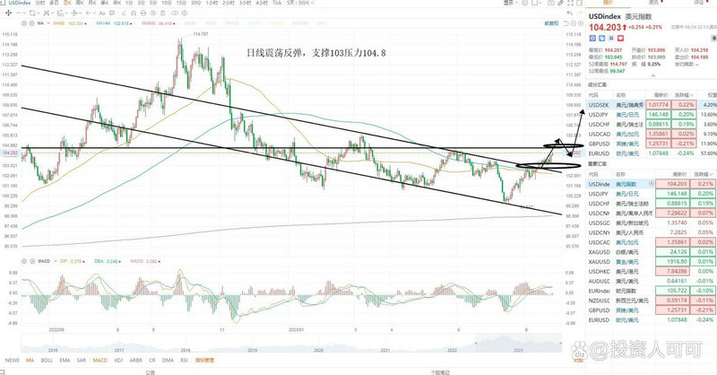 ѡ���˺�ѡ��Ʊһ����ʲô�ǹ�Ʊ��Ů�ˣ�