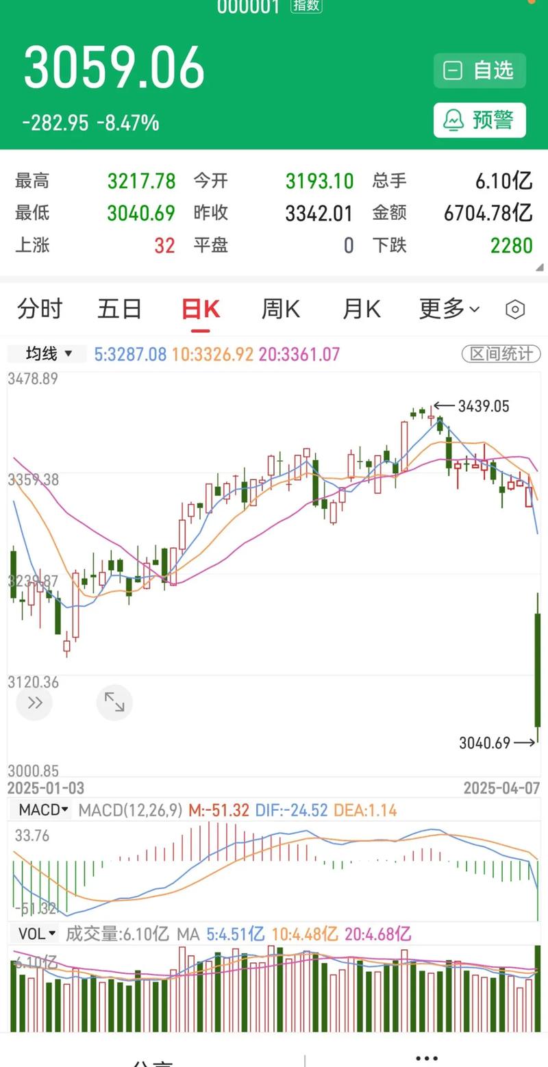 ��ʵ���鴿ծծȯC����ӯӯ̩��ծծȯC��ô����