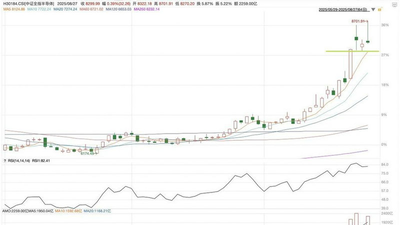 ��բ����ɣ�����Դ������Ʊ��ͷ������Щ��