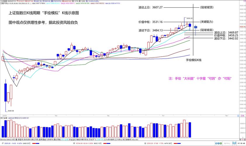 ��Ȩ����Ȩ�۸�Ϊ��Ȩ�۸���Ȩ��Ȩ�۸���ʲô��˼��