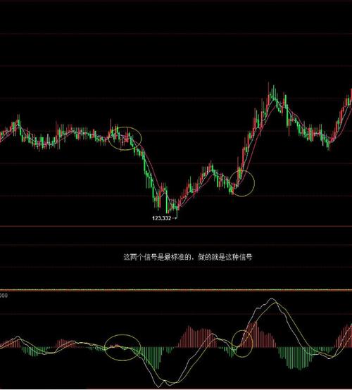 三安光电股票资金 三安光电股票资金