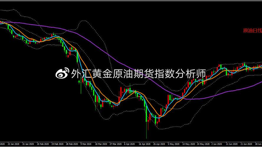 004393基金(270022基金净值查询) 004393基金(270022基金净值查询)