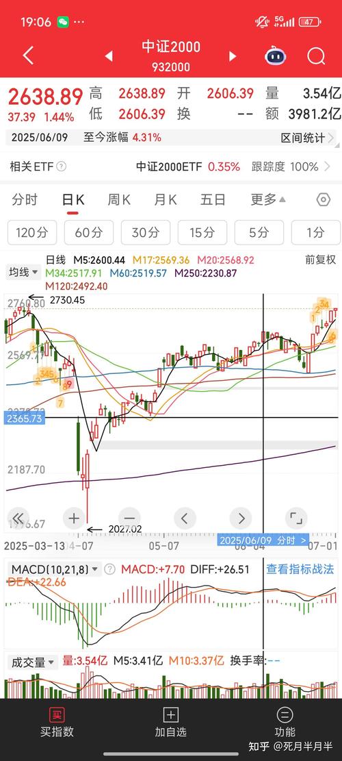 ��ۿ�쭱ƽ�5100��� ���������ͣ��