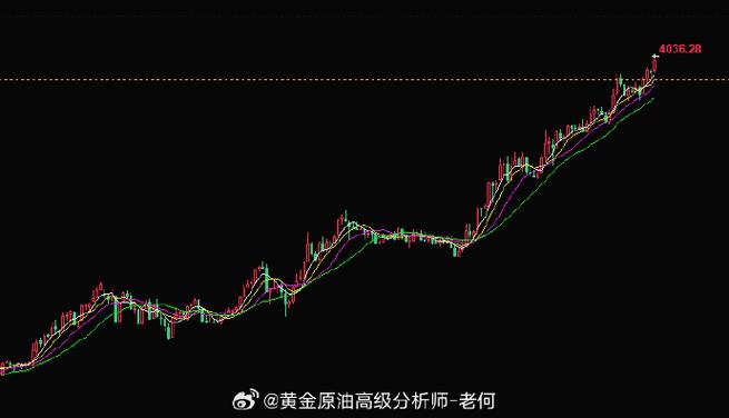 ��Ȩ��Ѻ������ƽ������ô�죨�������Ʊ��Ѻƽ���ߣ�