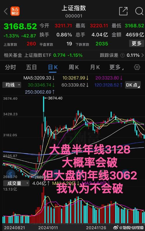 ��Ԫ������ֵ���� ����QDII����ֵ��ֵ